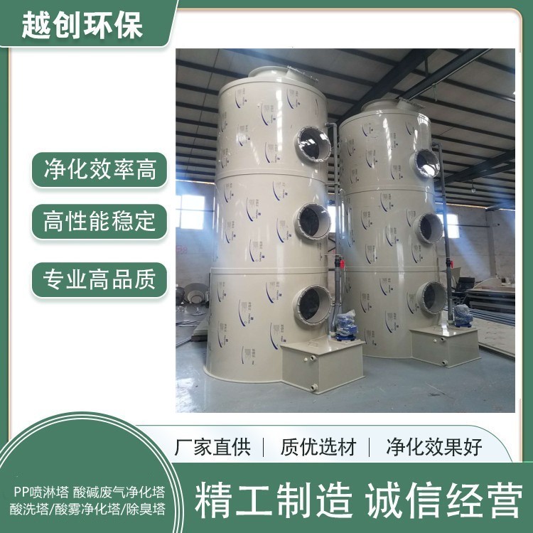 廠家直供 填料噴淋塔 水噴淋廢氣塔 酸霧凈化塔 非標(biāo)定制 廠家直供 填料噴淋塔 水噴淋廢氣塔 酸霧凈化塔 非標(biāo)定制